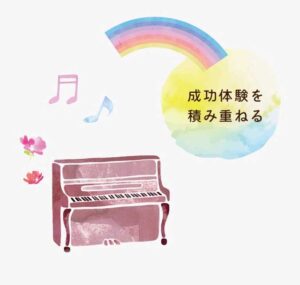 南流山駅近のピアノ教室：Flowerピアノ教室－成功体験を積み重ねる－